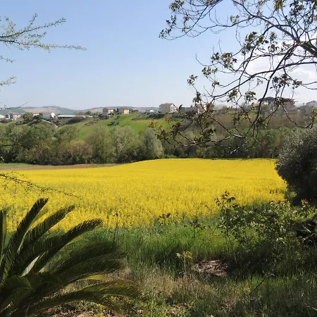 Appartement Casa Sabbatini *
