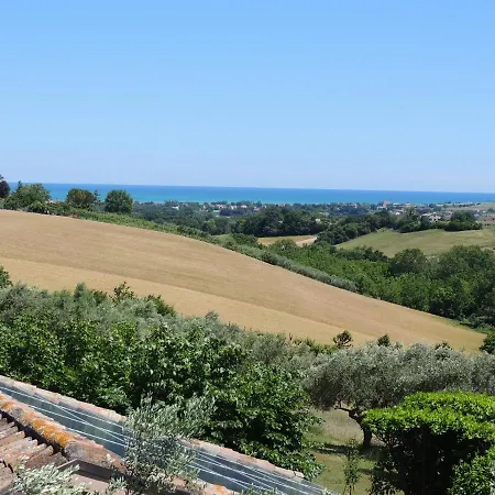 Casa Sabbatini Appartement